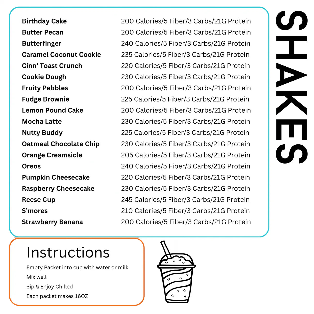 Loaded shakes